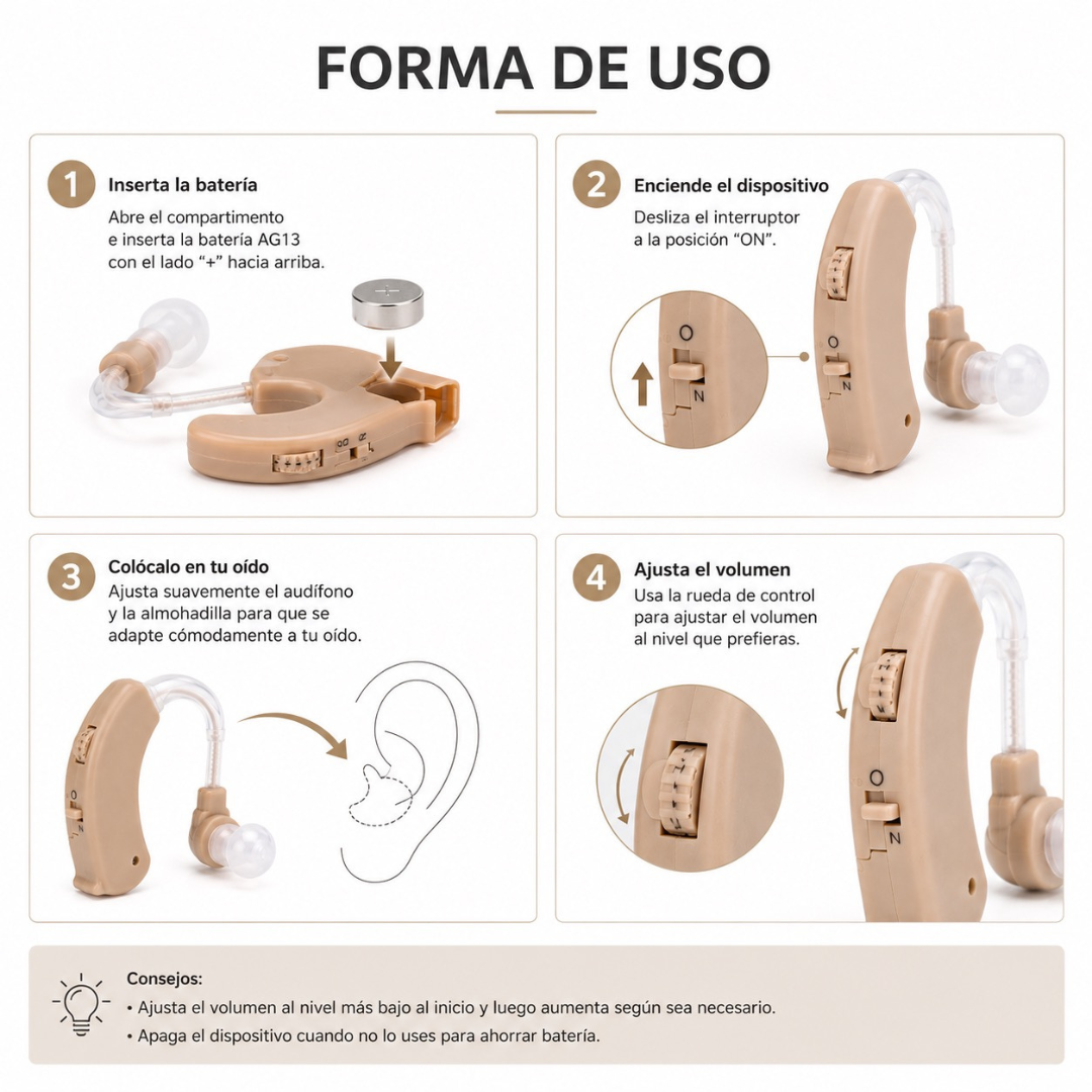 Sonic Ear: Audífono Amplificador para sordos