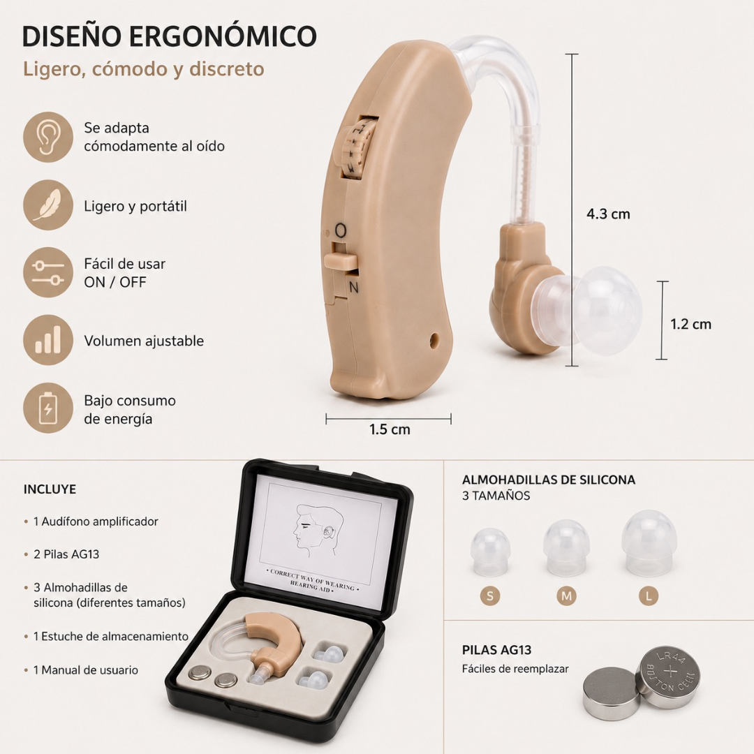 Sonic Ear: Audífono Amplificador para sordos