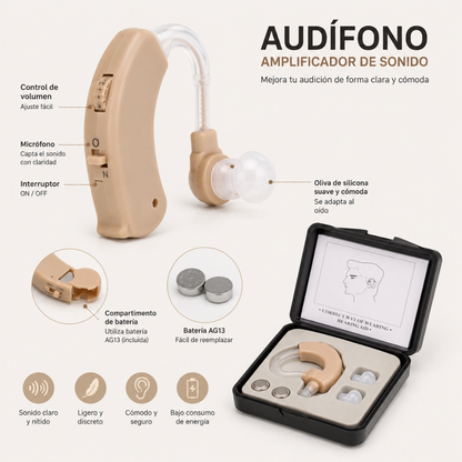 Sonic Ear: Audífono Amplificador para sordos